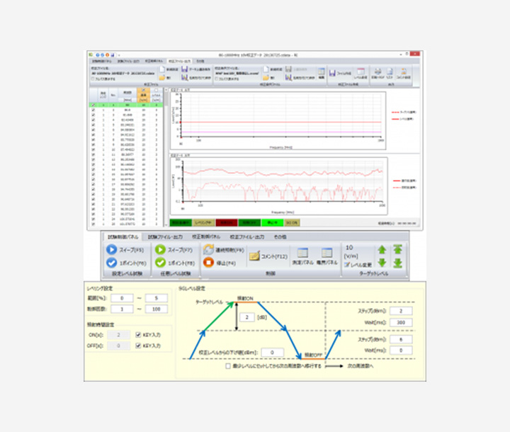 Measurement software